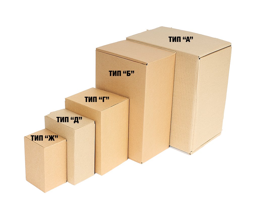 Сравнительная фотография для определения размера коробок